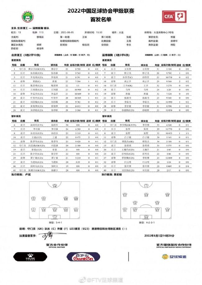 本场比赛，主力中卫道森停赛，主力右后卫塞梅多有机会伤愈复出。